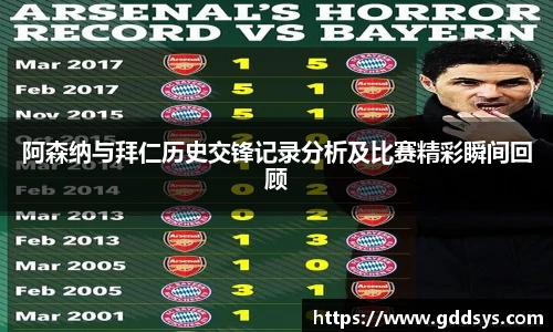 阿森纳与拜仁历史交锋记录分析及比赛精彩瞬间回顾